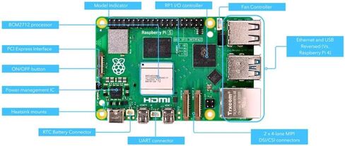 Raspberry Pi 5 4GB لوحة واحدة 2.4 جيجا هرتز رباعية النواة Cortex-A76 ذراع 64 بت (لوحة 4 جيجا بايت) in Kuwait