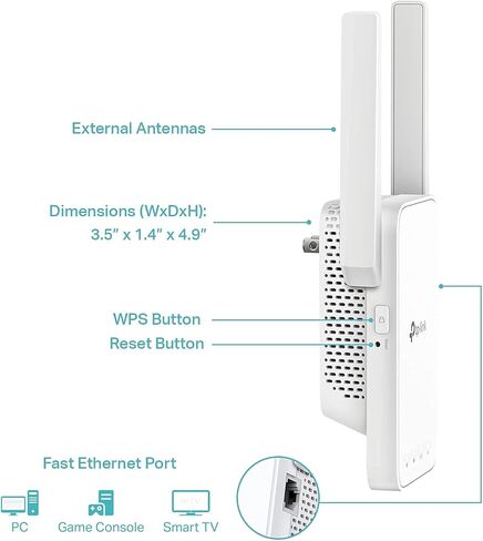 موسع واي فاي TP-Link AC750 (RE215)، يغطي ما يصل إلى 1500 قدم مربع و20 جهازًا، مكرر لاسلكي مزدوج النطاق للمنزل، معزز إشارة الإنترنت مع منفذ إيثرنت (متجدد) in Kuwait