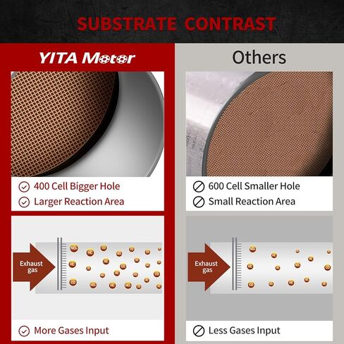 YITAMOTOR Catalytic Converter Compatible with 2007 2008 2009 2010 2011 2012 2013 Altima 2.5L with Gasket Kit Exhaust Manifold (EPA Compliant) in Saudi Arabia