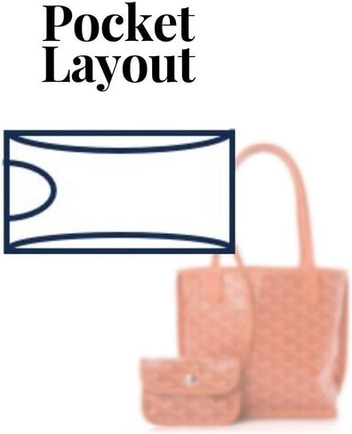 (5-4/ Go-Anjou-Mini Bag Organizer for Anjou Mini Insert Innerbag in Saudi Arabia