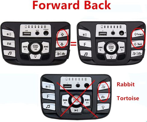 12V Rabbit Tortoise Children's Electric car Multifunctional Center Panel, Printed Circuit Board Control Entertainment Operating System Powered Wheel Replacement Parts in Saudi Arabia