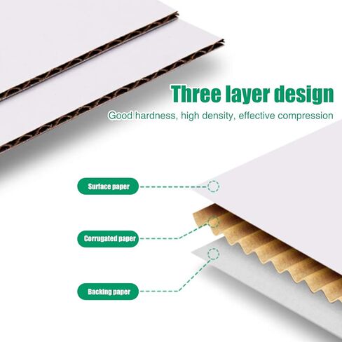صناديق شحن مقاس 11 × 8 × 2 بوصة، صناديق بريد من الورق المقوى المموج الأبيض لصناديق هدايا الشحن لإرسال 25 قطعة (11 × 8 × 2) in Kuwait