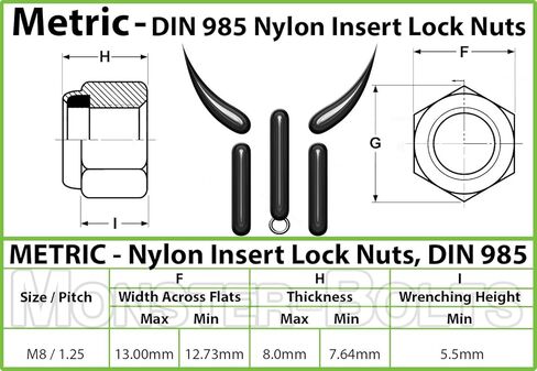 MonsterBolts - M8 Nylon Insert Lock Nuts, DIN 985, Zinc CR+3, 10 Pack in Saudi Arabia