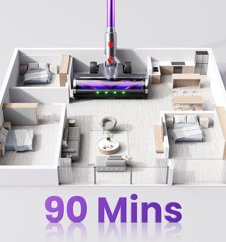 Cordless Vacuum Cleaner,650W 55KPA 90Mins Vacuum Cleaners for Home with Self-Standing,Smart Display,V-Shaped Anti-Tangle Brush,Wall Mount Charging,Cordless Stick Vacuum for Home,Floors,Carpet,Pet Hair in Saudi Arabia
