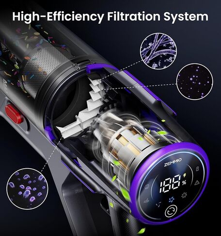 Cordless Vacuum Cleaner,650W 55KPA 90Mins Vacuum Cleaners for Home with Self-Standing,Smart Display,V-Shaped Anti-Tangle Brush,Wall Mount Charging,Cordless Stick Vacuum for Home,Floors,Carpet,Pet Hair in Saudi Arabia