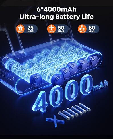 مكنسة كهربائية لاسلكية، 80 دقيقة/50 كيلو باسكال/600 واط للمنزل، مكانس كهربائية ذاتية الوقوف، شاشة تعمل باللمس، مصابيح أمامية LED، مضادة للتشابك، قابلة لإعادة الشحن، خفيفة الوزن، للسجاد والأرضيات الصلبة وشعر الحيوانات الأليفة in Kuwait