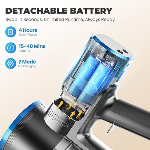 Vazone Cordless Stick Vacuum Cleaner with Self-Standing, 8-in-1 Vacuum Cleaners for Home, Lightweight Powerful Vacuum with LED Screen, Rechargeable Vacuum for Carpet, Pet Hair, Tile, Hardwood Floors in Saudi Arabia