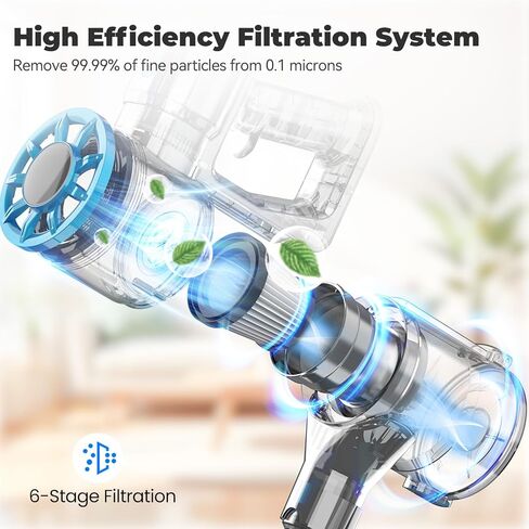 Vazone Cordless Stick Vacuum Cleaner with Self-Standing, 8-in-1 Vacuum Cleaners for Home, Lightweight Powerful Vacuum with LED Screen, Rechargeable Vacuum for Carpet, Pet Hair, Tile, Hardwood Floors in Saudi Arabia