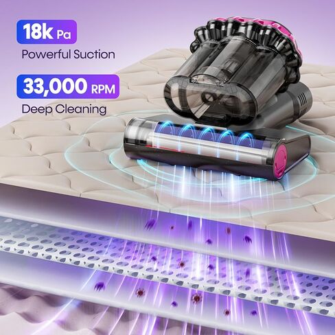 Mattress Vacuum Cleaner 550W 18KPa Bed Vacuum Cleaner with Smart Dust Sensor, UV-C Light, 149°F Heat, HEPA Filter, Handheld for Bed Sofa Couch in Saudi Arabia