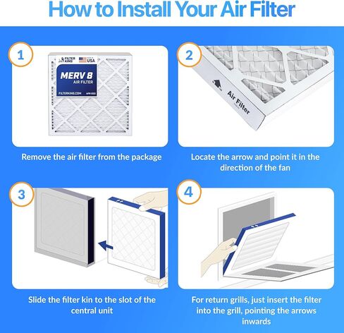 Filter King 19.5x19.5x1 Air Filter (MERV 8) (4-Pack) Dust & Allergy Control AC Furnace Filters, MADE IN USA, HVAC, Pleated, Electrostatic (Actual Size: 19.5 x 19.5 x .75) in Kuwait
