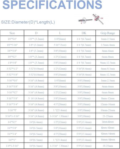 1/8" x 1/4" Stainless Steel Blind Rivets, 3.2 x 6mm Pop Rivets, Pack of 50 in Kuwait