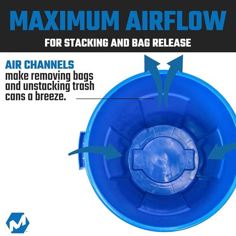 سلة المهملات Magnum سعة 55 جالون، باللون الأزرق عالي الرؤية، درجة البناء، بلاستيك شديد التحمل، موقع العمل جاهز لحمل القمامة وإعادة التدوير، CMTC-C000-55B04 (4 عبوات) in Kuwait