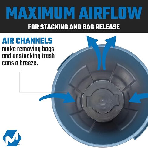 Magnum Gray 44 Gallon Trash Can Set (Trash Can, Quiet Dolly, and Reinforced Lid), Construction Grade, Jobsite Ready for Handling and Rolling Garbage CMTC-CLD0-44G02 (2 Set) in Kuwait