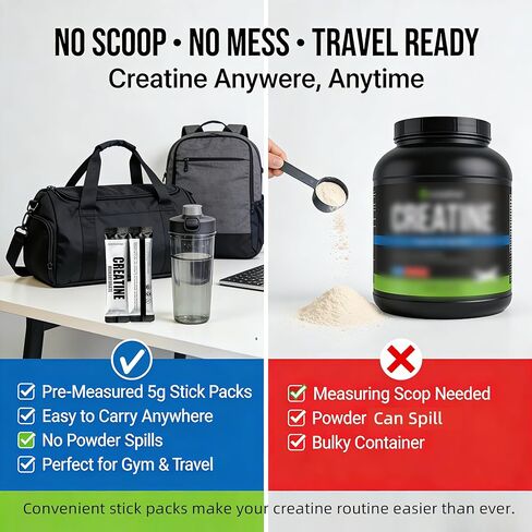 Creatine Monohydrate Stick Packs 5g – 60 Single Serve Creatine Packets, Micronized Creatine Powder for Men & Women, Travel Creatine Packets, Unflavored Pre & Post Workout Supplement in Kuwait