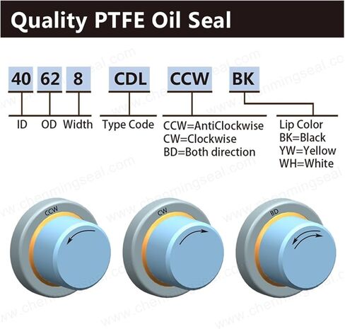 105 * 140 * 12 PTFE Lip Oil Seal with Stainless Steel Housing Single Lip and Dual Lip Screw Air Compressor Spare Parts in Saudi Arabia