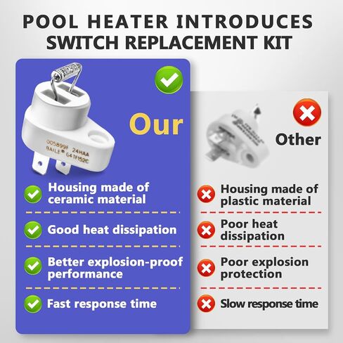 3 قطع مفتاح قطع حراري 152 درجة مئوية متوافق مع Raypak 005899F وZodiac R0012200، مفتاح تشغيل سخان حمام السباحة، مجموعة استبدال الصمامات الحرارية لقطع غيار سخان حمام السباحة وملحقاتها لـ Raypak in Kuwait