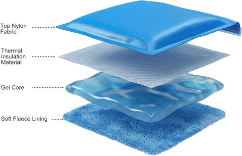 Reusable Ice Packs for Injuries - Flexible Ice Pack for Injuries - Gel Cold Pack Stays Soft When Frozen for Shoulder, Knee, Ankle, Back Pain Relief, Swelling & Bruises - 7.5"x11.5" in Kuwait
