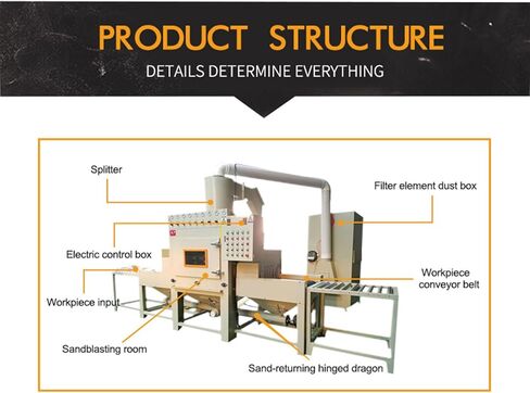 خزانة سفع الرمل الأوتوماتيكية مع فاصل إعصاري، آلة سفع الرمل الفعالة للسفع الدقيق، آلة سفع الرمل المتينة مع إزالة الغبار تلقائيًا وإعادة التدوير in Kuwait