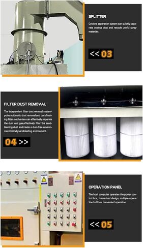 آلة سفح الرمل الأوتوماتيكية للأجزاء غير المنتظمة، آلة تفجير الرمل الاحترافية ذات الدوران التلقائي، معدات سفح الرمل الفعالة مع تنظيف الغبار بالنفاث النبضي in Kuwait