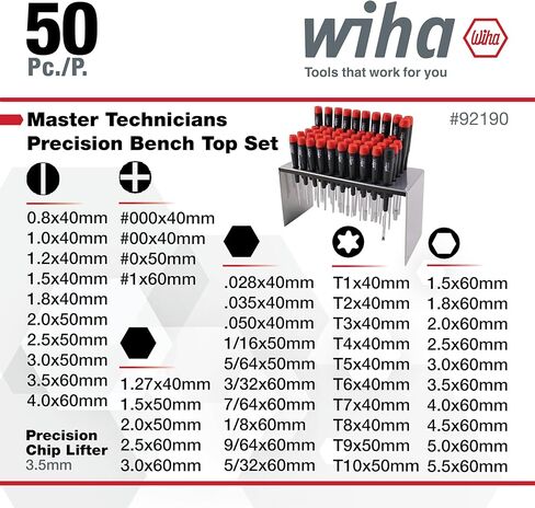 مجموعة مفك براغي دقيقة Wiha 92190 مع حامل معدني، 50 قطعة مشقوقة، فيليبس، توركس، سداسية ومفكات صواميل للإلكترونيات in Kuwait
