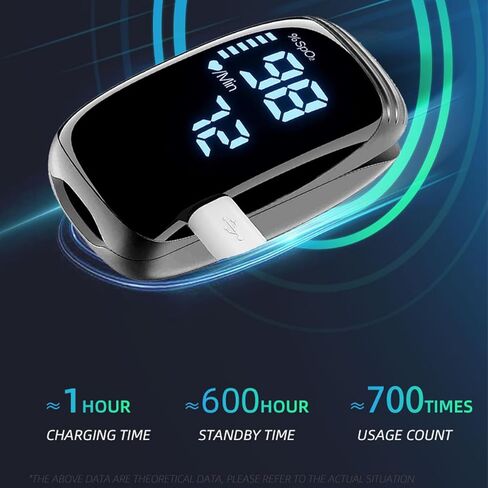 مقياس التأكسج نبض الإصبع، تشبع الأكسجين في الدم بأطراف الأصابع مع جهاز مراقبة النبض، مقياس التأكسج مع الحبل، مقياس التأكسج النبضي للاستخدام الرياضي والطيران (أسود) in Kuwait