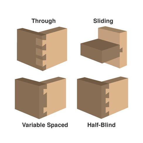 134-0622 تتوافق 3/8 × 14 درجة 1/4 بوصة Shk in Kuwait