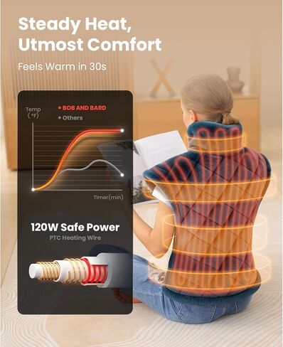 وسادة تسخين بوب وبراد لتخفيف آلام الظهر، وسادة حرارية كهربائية مؤهلة من FSA لأكتاف الرقبة والجسم بالكامل، تصميم مرجح الحافة، تسخين سريع، معتمد من ETL، هدية للنساء والرجال 24 بوصة × 33 بوصة in Kuwait