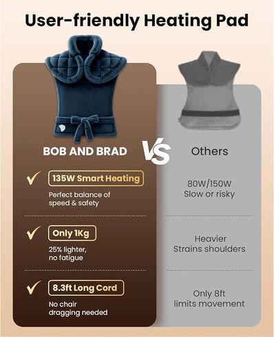 وسادة تسخين بوب وبراد لتخفيف آلام الظهر، وسادة حرارية كهربائية مؤهلة من FSA لأكتاف الرقبة والجسم بالكامل، تصميم مرجح الحافة، تسخين سريع، معتمد من ETL، هدية للنساء والرجال 24 بوصة × 33 بوصة in Kuwait