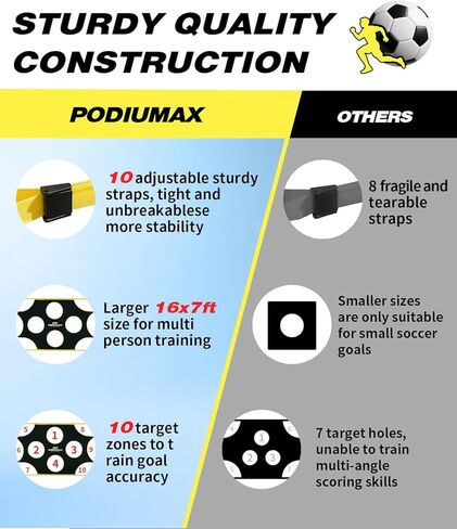 PodiuMax Soccer Goal Target Net with 10 Scoring Zones, Compatible with All 12' x 6' Soccer Goals in Kuwait