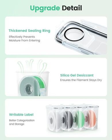 صندوق تخزين خيوط AMZPro - 6 عبوات من حاويات الشعيرات لختم وحماية خيوط الطباعة ثلاثية الأبعاد - تخزين خيوط محمول مع مجفف، مقاوم للماء والغبار 4.0 لتر (9.03 * 8 * 3) in Kuwait
