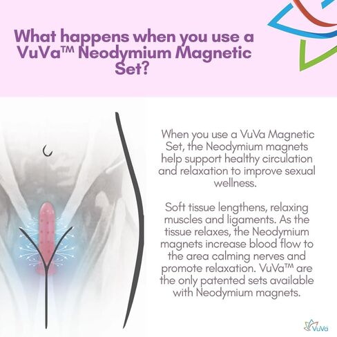 حجم 3،4،5،6 مجموعة موسعات مهبلية مغناطيسية نيوديميوم مكونة من أربعة - مصنوعة في الولايات المتحدة الأمريكية خالية من مادة BPA مع مغناطيس. بلاستيك من الدرجة الطبية. 5002ME-3 in Kuwait