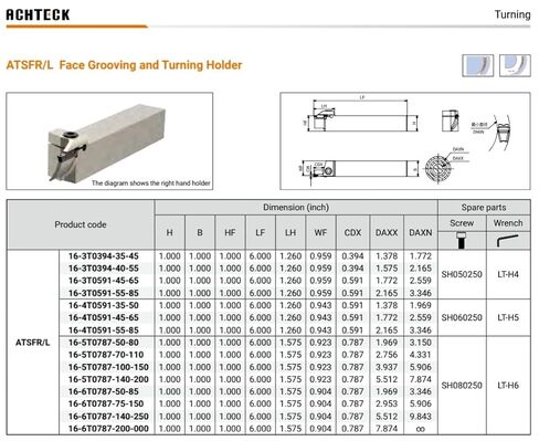 ATSFL 16-4T0591-45-65 Face Grooving and Turning Holder 1.000 Square Shank 6.00 OAL for Size 4 Inserts, 1.772 Min 2.756 Max Dia. in Saudi Arabia
