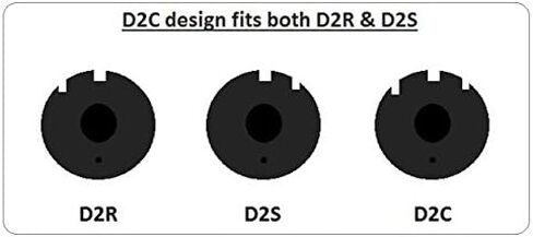 BulbAmerica D2R/D2S - HID 35W 8000K Off Road Automotive Light Bulb in Saudi Arabia