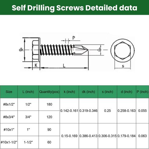 450PCS Self Tapping Screws for Metal,410 Stainless Steel Self Tapping Sheet Metal Screws, #8 1/2" 3/4" #10 1" 1-1/2", External hex in Kuwait