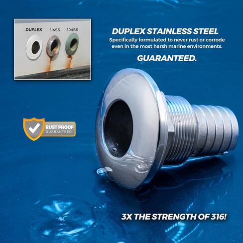 Whitecap 6579X 90° Duplex Stainless Steel Thru Hull - 1-1/8" in Saudi Arabia