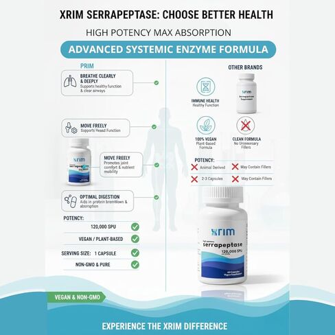 xrim Serrapeptase 120,000 SPU - مكمل إنزيم جهازي عالي الفعالية - دعم التحلل البروتيني للجيوب الأنفية والالتهابات والتعافي - نباتي، غير معدل وراثيًا، مغلف معويًا in Saudi Arabia