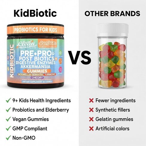 Clean Nutra Kids Probiotics Gummies with Prebiotics, Postbiotics, Digestive Enzymes, Akkermansia, Boswellia Serrata, Turmeric, Chicory – 60 Count – Plant-Based Supplement for Kids – PeachPop Flavor in Saudi Arabia