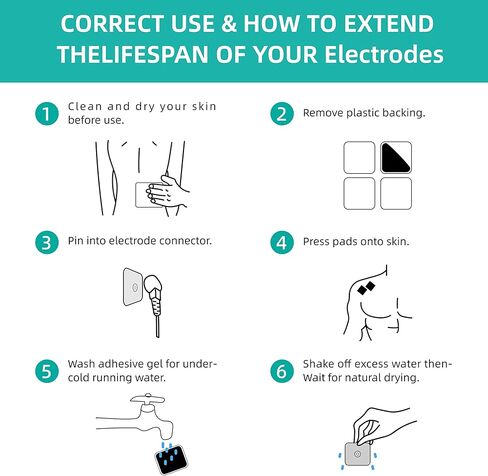 TENS Unit Replacement Pads, 40 PCS Adhesive Electrode, Reusable Replacement Electrodes, Compatible with Muscle Stimulator Machine of Most Brand, Standard 3.5 mm Snap-on Connector, 2" X 2" in Kuwait