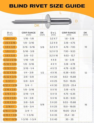 Large Flange 1/8 x 1/2 Inch Blind Rivets 3.2 * 13mm 250 Aluminum Pop Silver for Sheet Metal Plastic Wood in Saudi Arabia