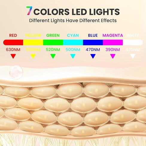 قناع العناية ببشرة الوجه بـ 7-1 ألوان LED، قناع الضوء الأحمر للوجه، قناع الوجه السيليكون اللاسلكي LED، الصالون أو المنزل، أسود. in Kuwait