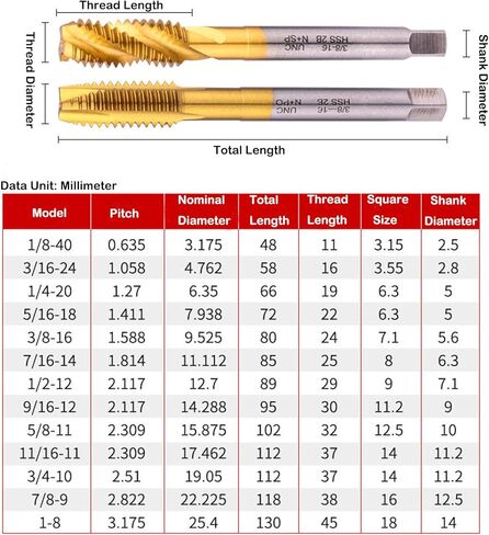 5/16-18 UNC Spiral Point Thread Taps, Screw Tap Threading Tapping Tool, High Speed Steel Titanium Coating Tap Tapping Bit for Drilling Milling, 5 Pcs in Kuwait