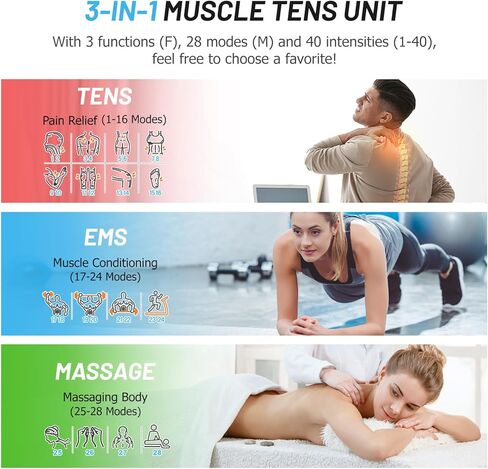 وحدة تحفيز العضلات TENS مع شاشة ملونة - محفز العضلات EMS ثنائي القناة، 28 وضعًا للعلاج، 40 مستوى كثافة، 8 وسادات كهربائية وحقيبة EVA (8 قطع وسادات كهربائية) in Kuwait