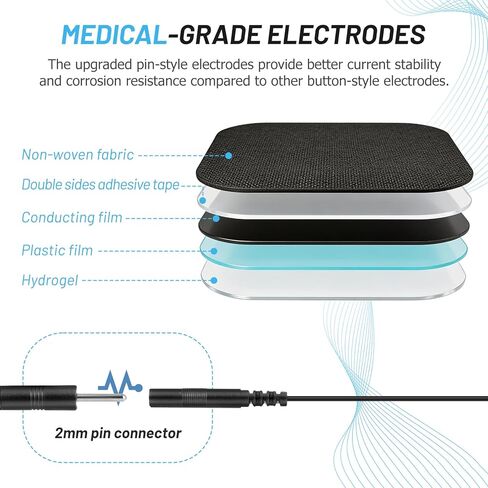 وحدة تحفيز العضلات TENS مع شاشة ملونة - محفز العضلات EMS ثنائي القناة، 28 وضعًا للعلاج، 40 مستوى كثافة، 8 وسادات كهربائية وحقيبة EVA (8 قطع وسادات كهربائية) in Kuwait