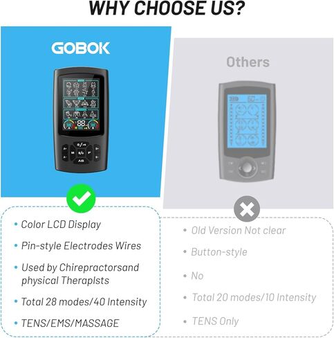 وحدة تحفيز العضلات TENS مع شاشة ملونة - محفز العضلات EMS ثنائي القناة، 28 وضعًا للعلاج، 40 مستوى كثافة، 8 وسادات كهربائية وحقيبة EVA (8 قطع وسادات كهربائية) in Kuwait
