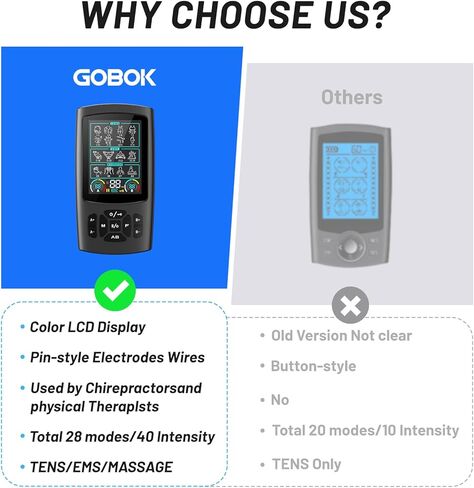 وحدة تحفيز العضلات TENS مع شاشة ملونة - محفز العضلات EMS ثنائي القناة، 28 وضعًا للعلاج، 40 مستوى كثافة، 8 وسادات كهربائية وحقيبة EVA (8 قطع وسادات كهربائية) in Kuwait