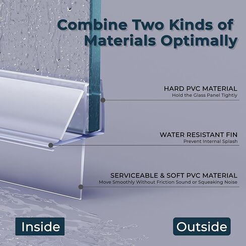 SVNR سدادة سفلية لباب الدش، شريط عازل لباب الدش، مقاس 3/16 بوصة × 39 بوصة، تمسح الأبواب الزجاجية، توقف التسربات وتخلق حاجزًا للمياه، فينيل شفاف، 5-6 مم in Kuwait