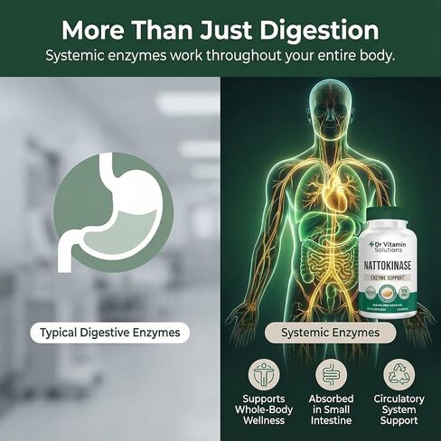 Nattokinase 2,000 FU (100mg) مكمل لصحة القلب والدورة الدموية - تدفق الدم ودعم القلب والأوعية الدموية - إنزيم نظامي من الناتو المخمر - نباتي، غير معدل وراثيًا - 60 كبسولة نباتية تكفي لمدة شهرين in Kuwait