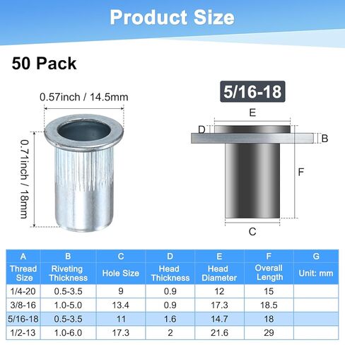 M METERXITY 50-Pack 5/16"-18 UNC Rivet Nuts, Carbon Steel Knurled Flat Head Threaded Insert Nuts for Sheet Metal/Pipe Manufacturing, White Zinc-Plating Knurled Rivet Nuts in Saudi Arabia