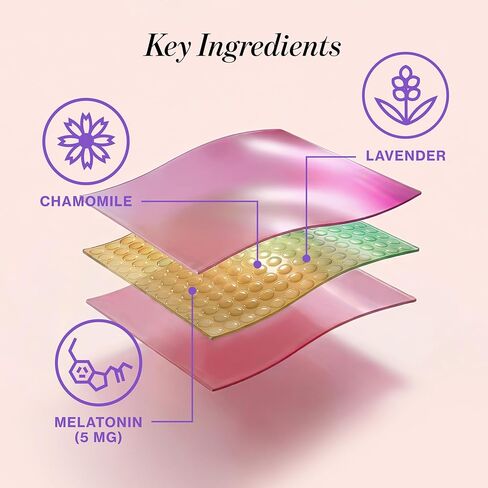 شرائح Love Wellness Sleep* سريعة الذوبان - دعم النوم سريع الذوبان مع الميلاتونين والنباتات المهدئة - تعزز النوم المريح* - لا حاجة إلى الماء - نباتي وخالي من السكر - 32 شريطًا in Kuwait