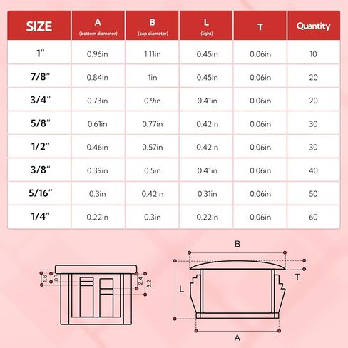 260 قطعة من فتحات المقابس البلاستيكية، أغطية تزيين فتحات الخزانة، سدادات بلاستيكية بيضاء لفتحات الأثاث الدائرية 8 مقاسات 1/4 بوصة 5/16 بوصة 3/8 بوصة 1/2 بوصة 5/8 بوصة 3/4 بوصة 7/8 بوصة 1 بوصة in Kuwait